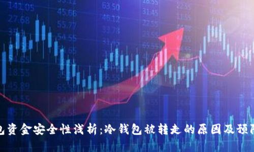 冷钱包资金安全性浅析：冷钱包被转走的原因及预防措施
