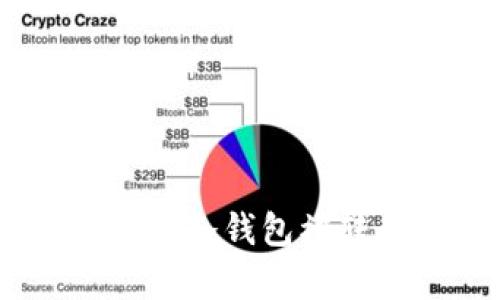 冷钱包资金安全性浅析:冷钱包被转走的原因及预防措施
